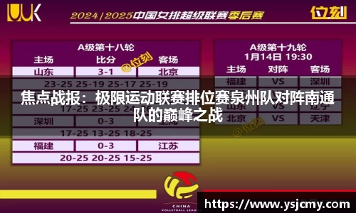 焦点战报：极限运动联赛排位赛泉州队对阵南通队的巅峰之战
